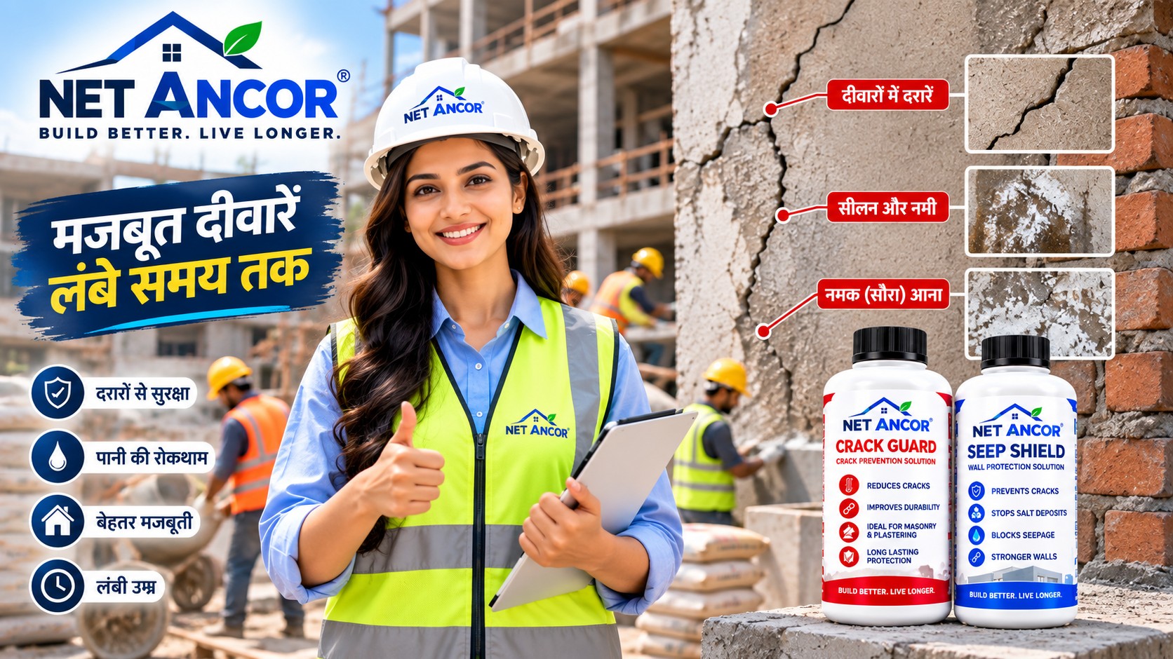 Net Ancor wall problem and product advertisement